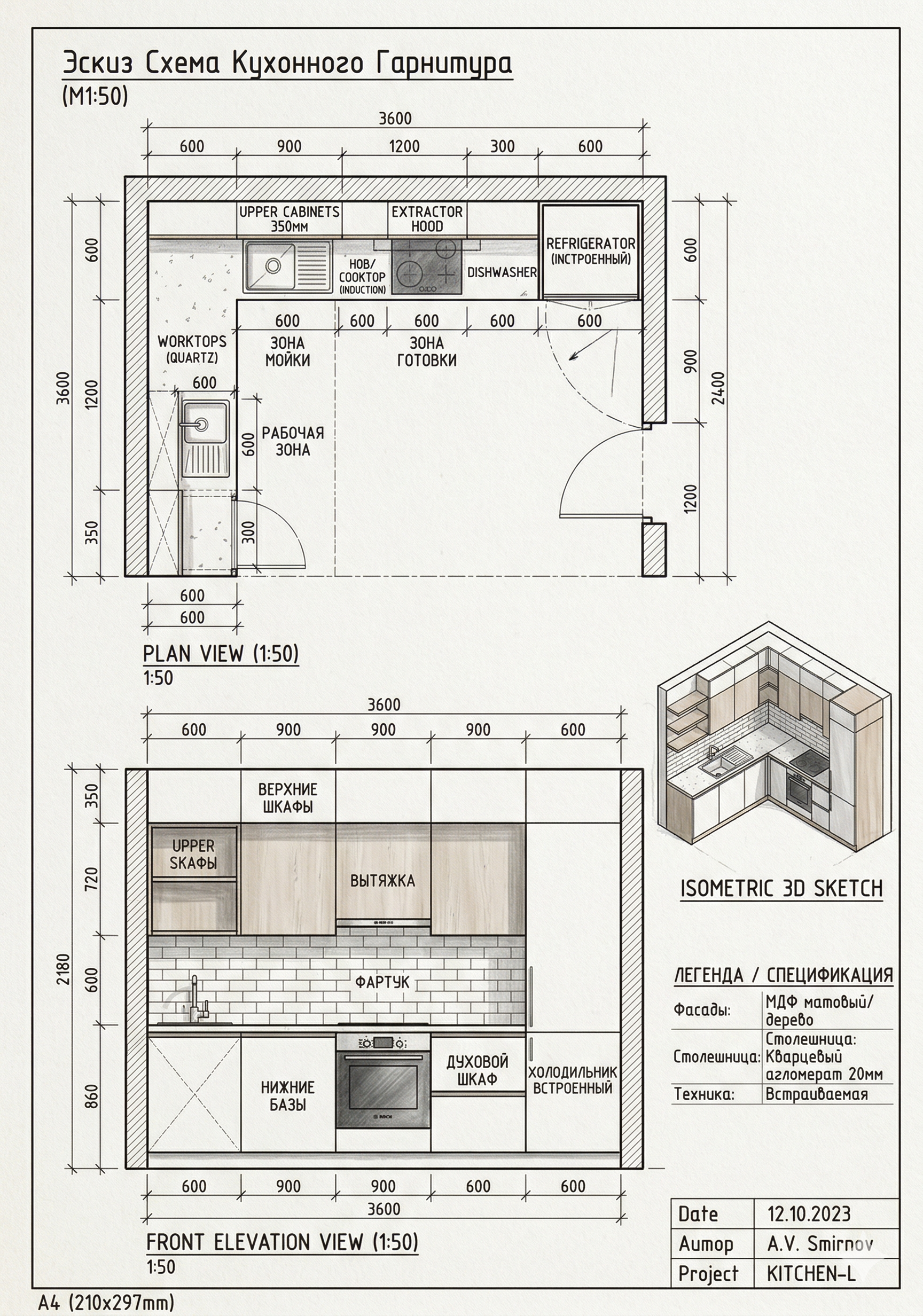 Фон процесса мобильный